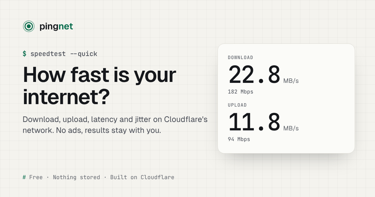 Upload Speed Checker Free Internet Speed Test — pingnet